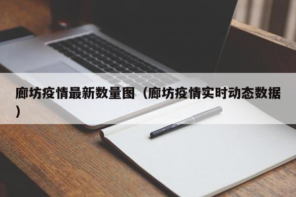 廊坊疫情最新数量图(廊坊疫情实时动态数据)